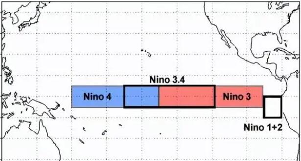 世界氣象組織確認厄爾尼諾出現